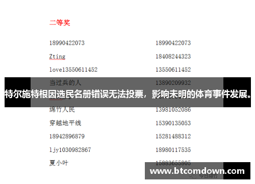 特尔施特根因选民名册错误无法投票，影响未明的体育事件发展。